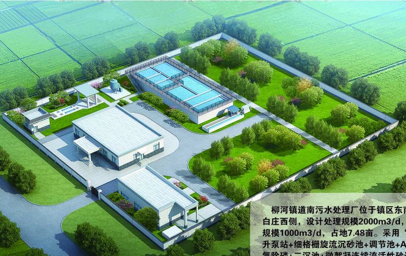 商坵桺(liu)河(he)南汚水處理廠